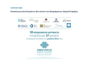 Η Edu4all στον 8ο Κύκλο του Προγράμματος «Σημεία Στήριξης» του Ιδρύματος Μποδοσάκη
